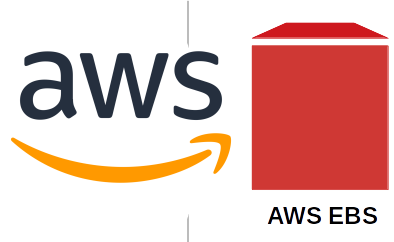 Need to save some AWS bill quickly? Upgrade to gp3