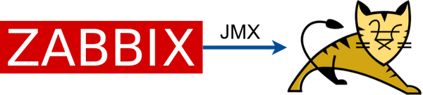 Setting up JMX monitoring with Zabbix for Tomcat